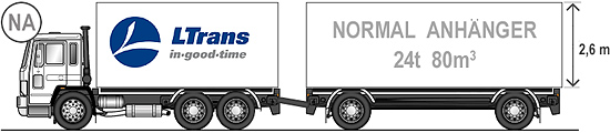 Lastkraftwagen mit Anhänger - Traglast von 24 t, Volumen von 80m3